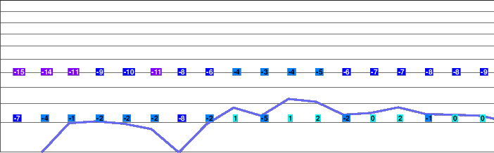 Myoko Suginohara freezing level