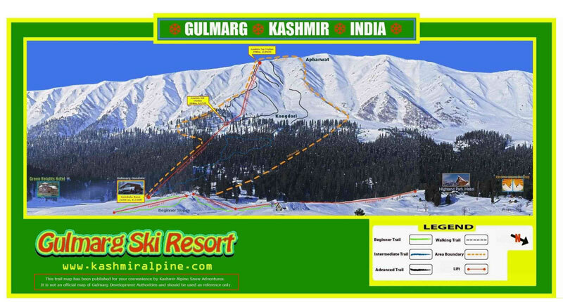 gulmarg resort