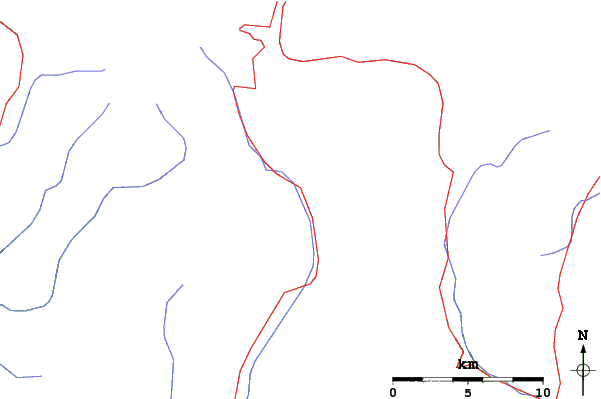 roads