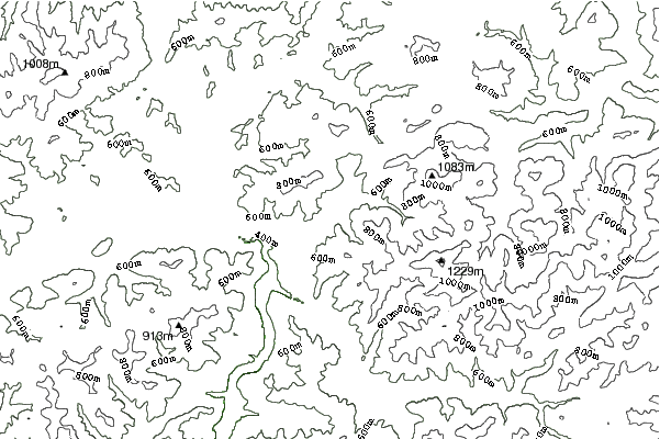 contours
