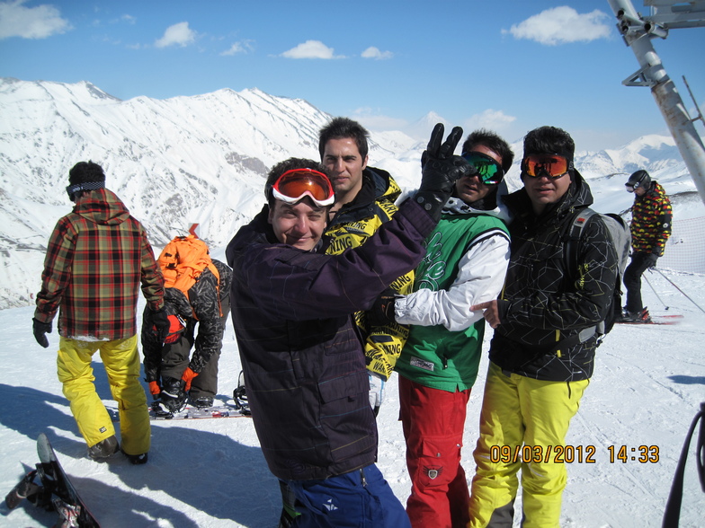 ali habibi, Dizin