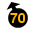 windSSE70metric.gif