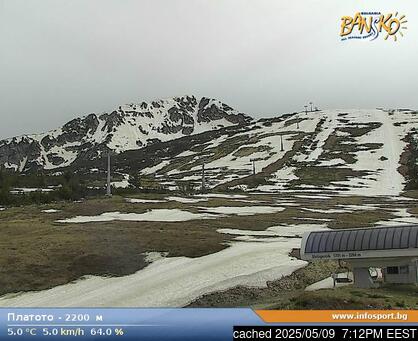 Live snöwebbkamera för Bansko 