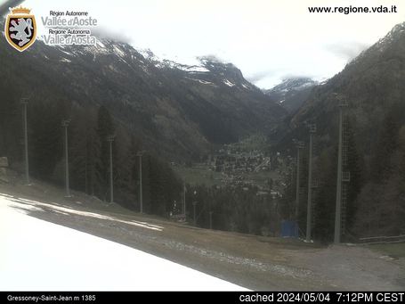 latest snow report photo Saturday 28 May 2022