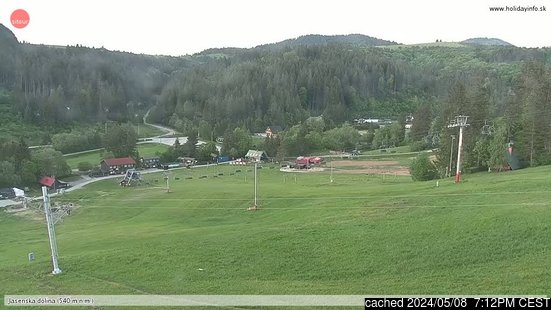 Live Webcam für Jasenská Dolina
