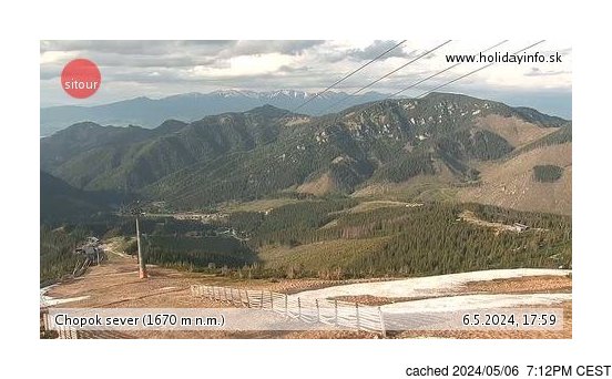 latest snow report photo Tuesday 16 August 2022