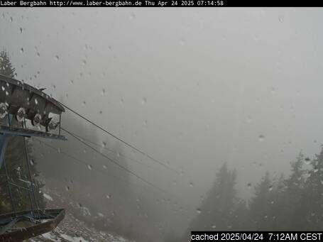 Live Sneeuw Webcam voor Oberammergau/Laber