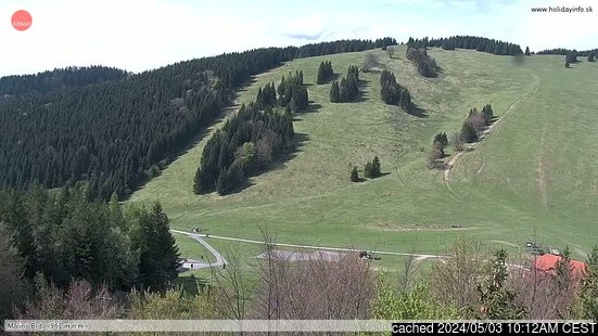 Ružomberok - Malino Brdoの雪を表すウェブカメラのライブ映像