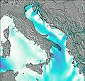 Italy wind forecast for this period