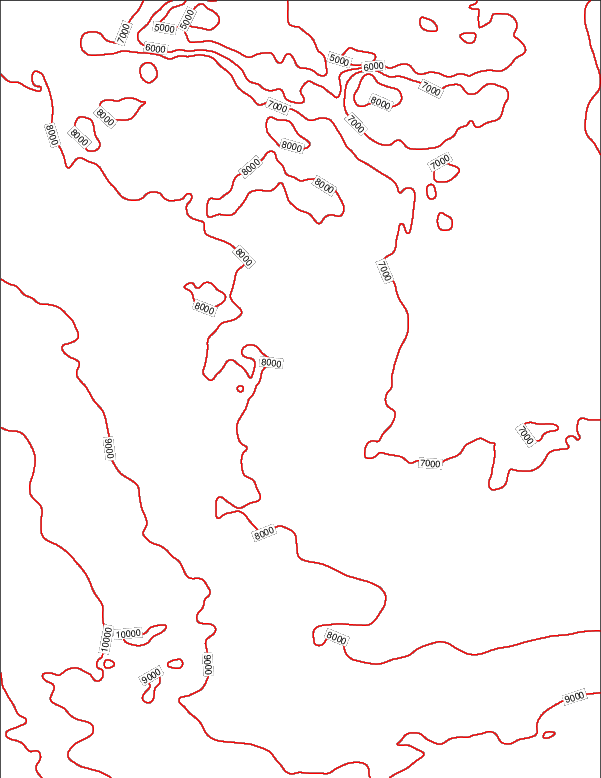 Portugal Weather Chart