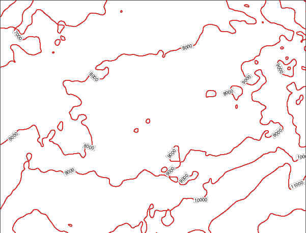 Turkey Weather Chart