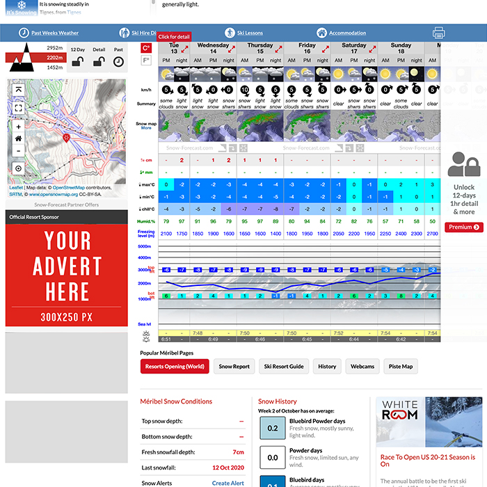 Forecast page for guests