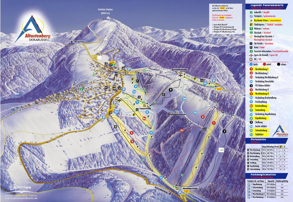 Altastenberg Piste / Trail Map