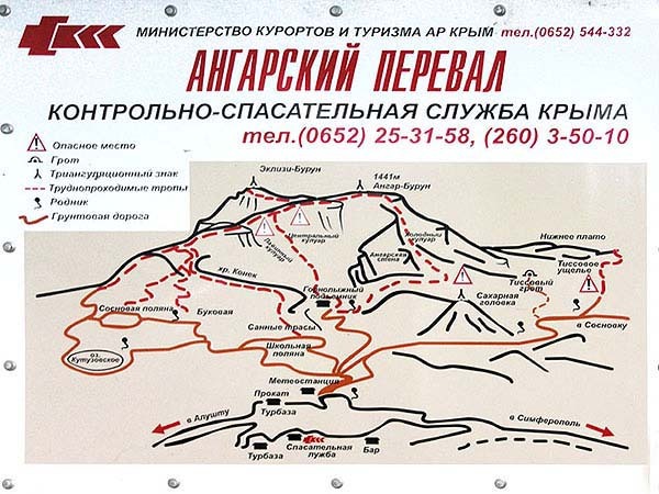 Angarskyi Pass Piste / Trail Map