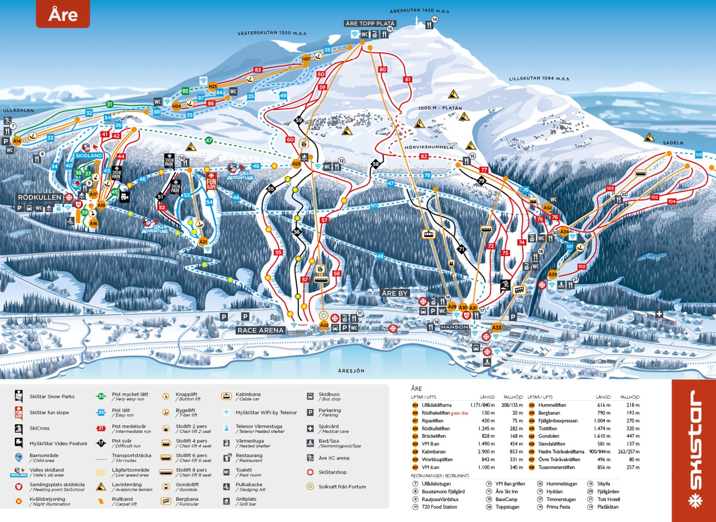 Åre Piste / Trail Map