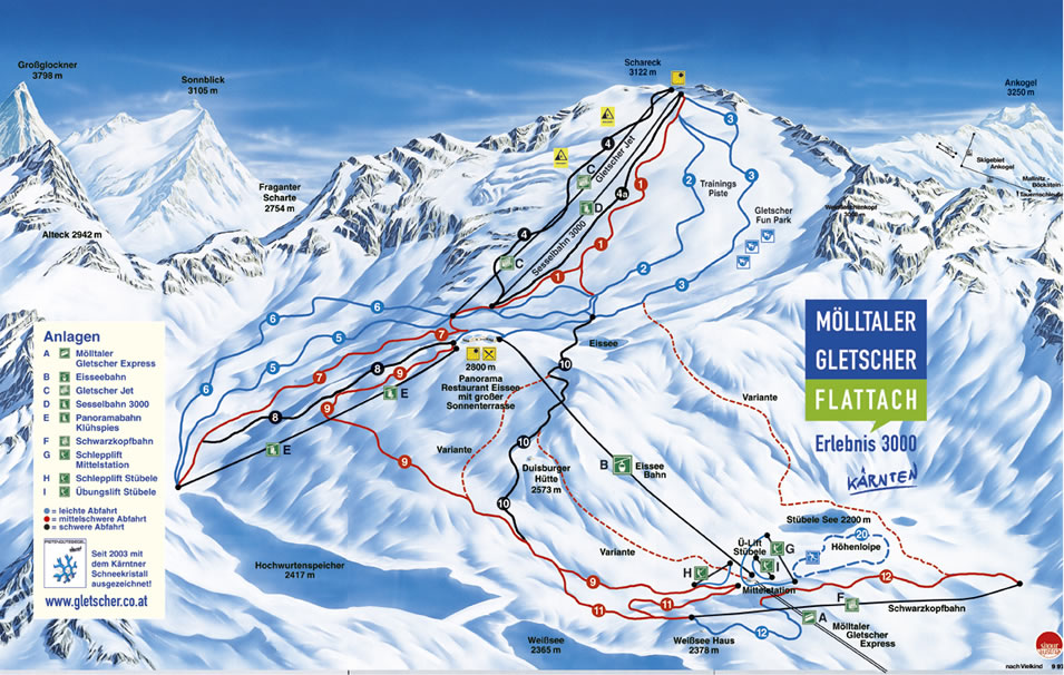 Flattach Piste / Trail Map