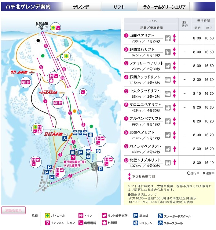 Hachi Kōgen Piste / Trail Map