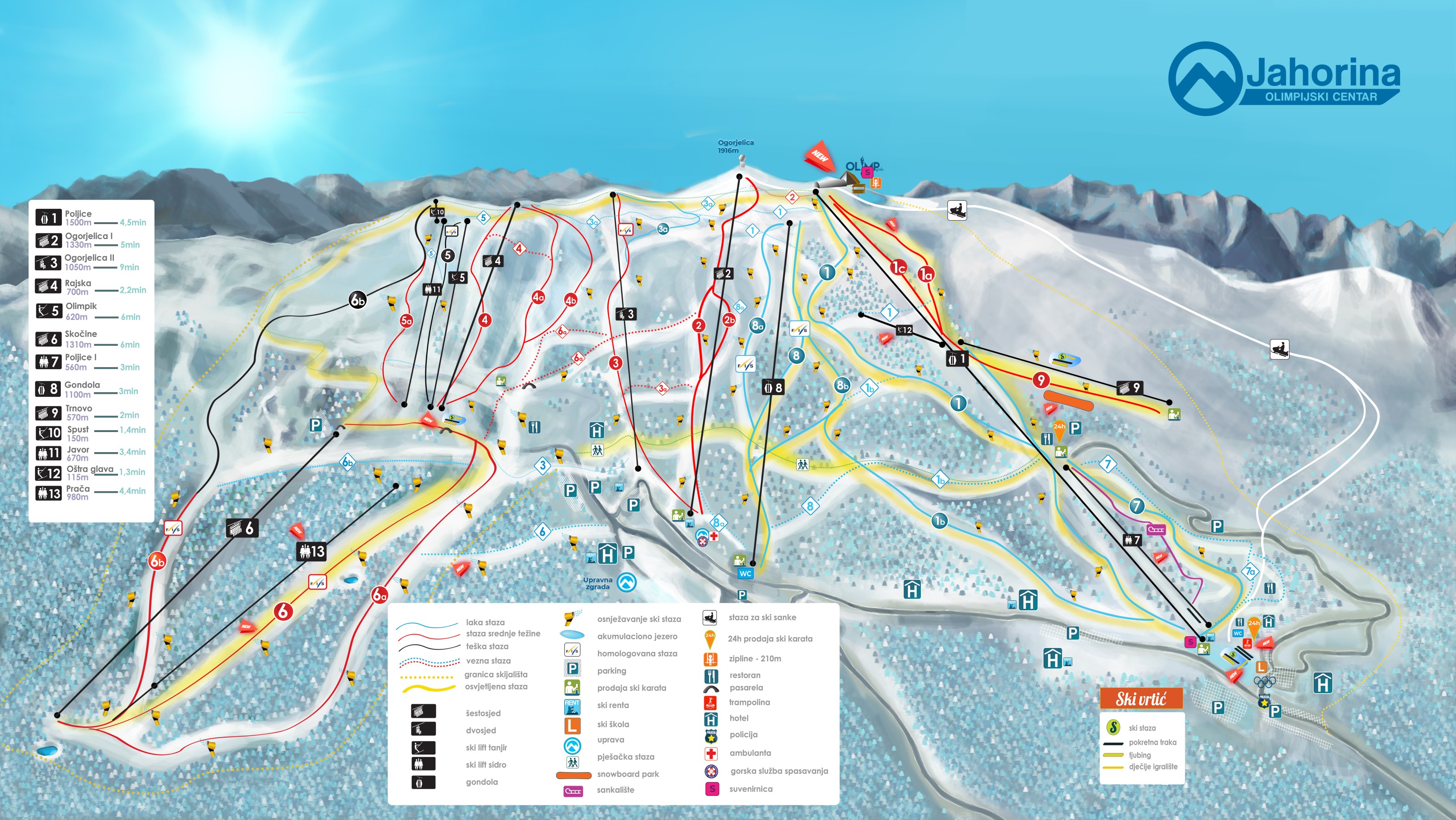 Jahorina Piste / Trail Map
