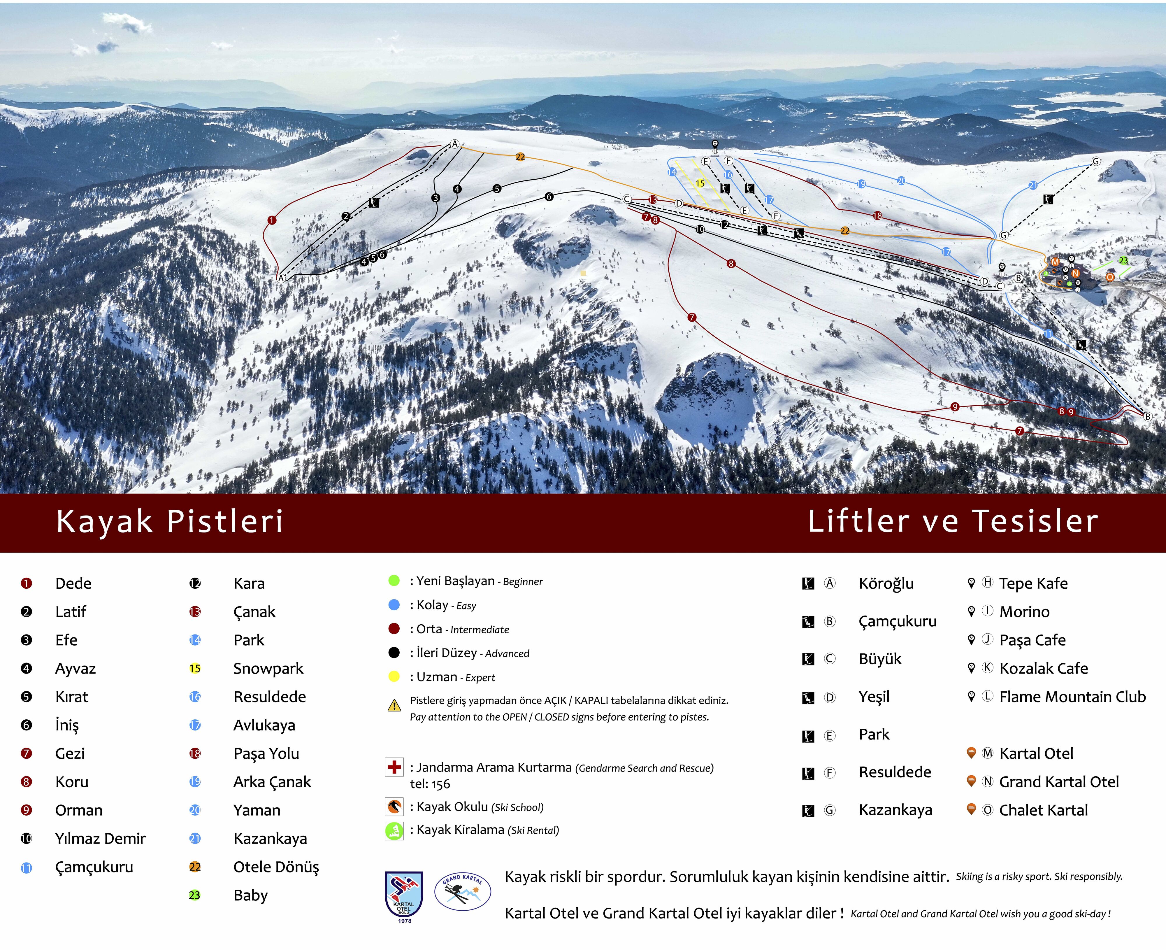 Kartalkaya Piste / Trail Map