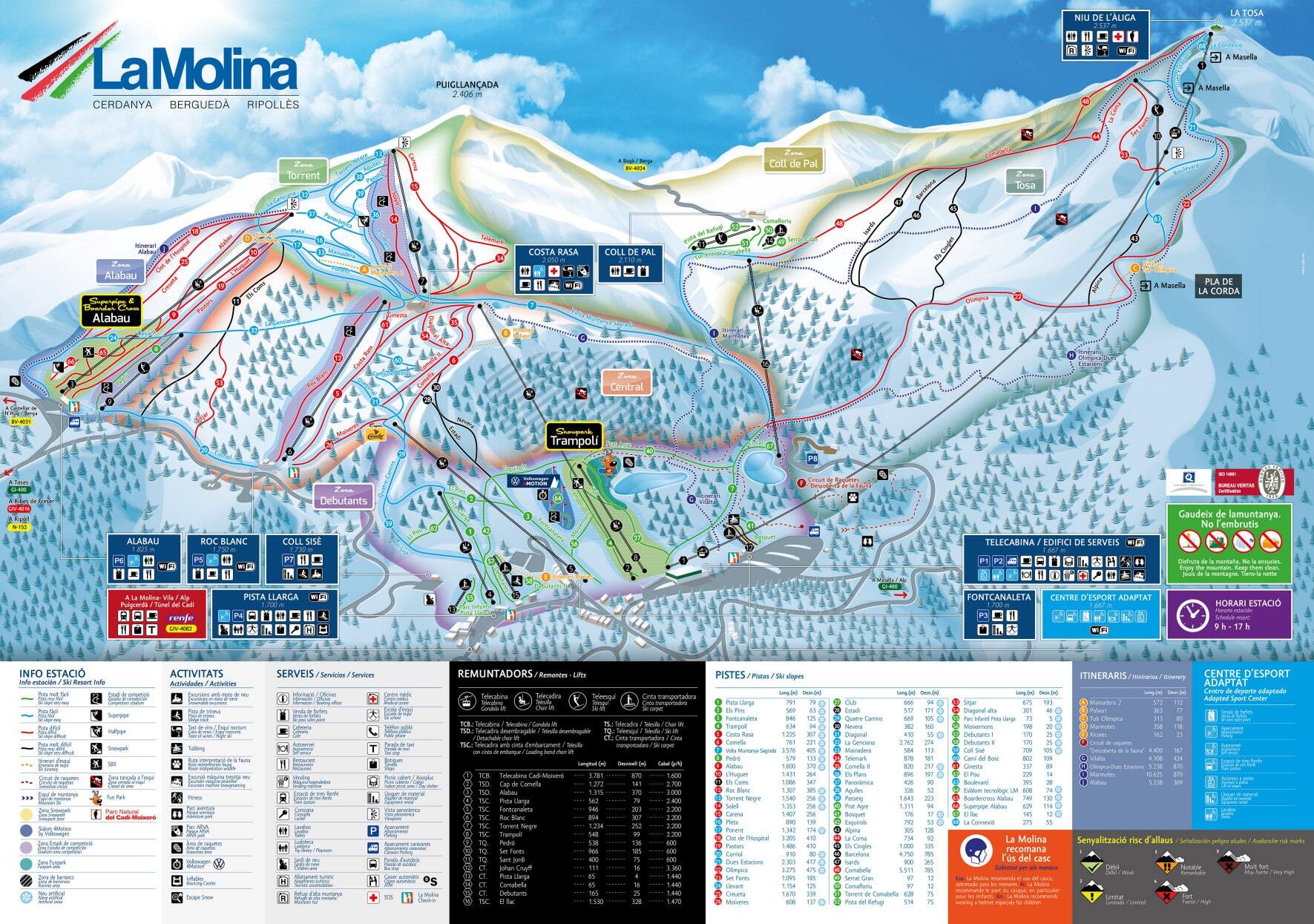 La Molina Piste / Trail Map