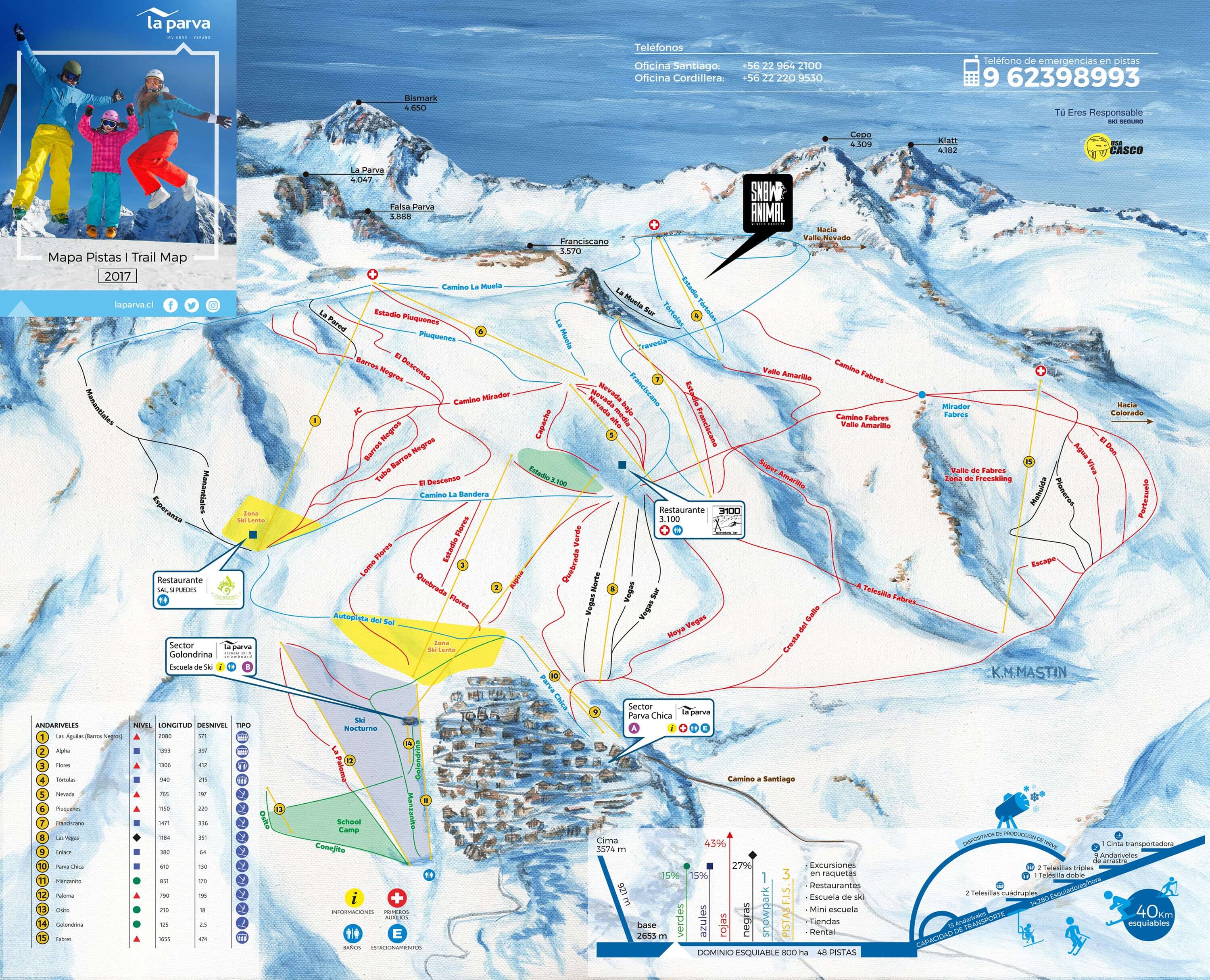 La Parva Piste / Trail Map