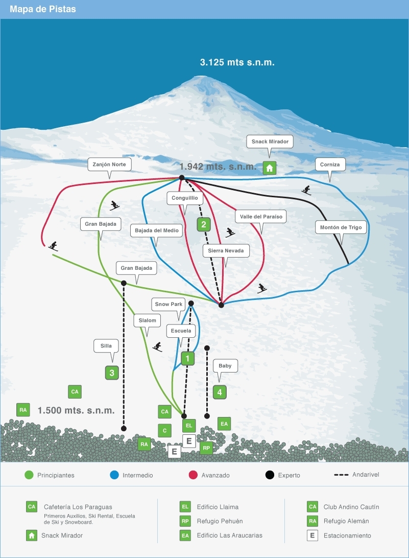Las Araucarias Piste / Trail Map