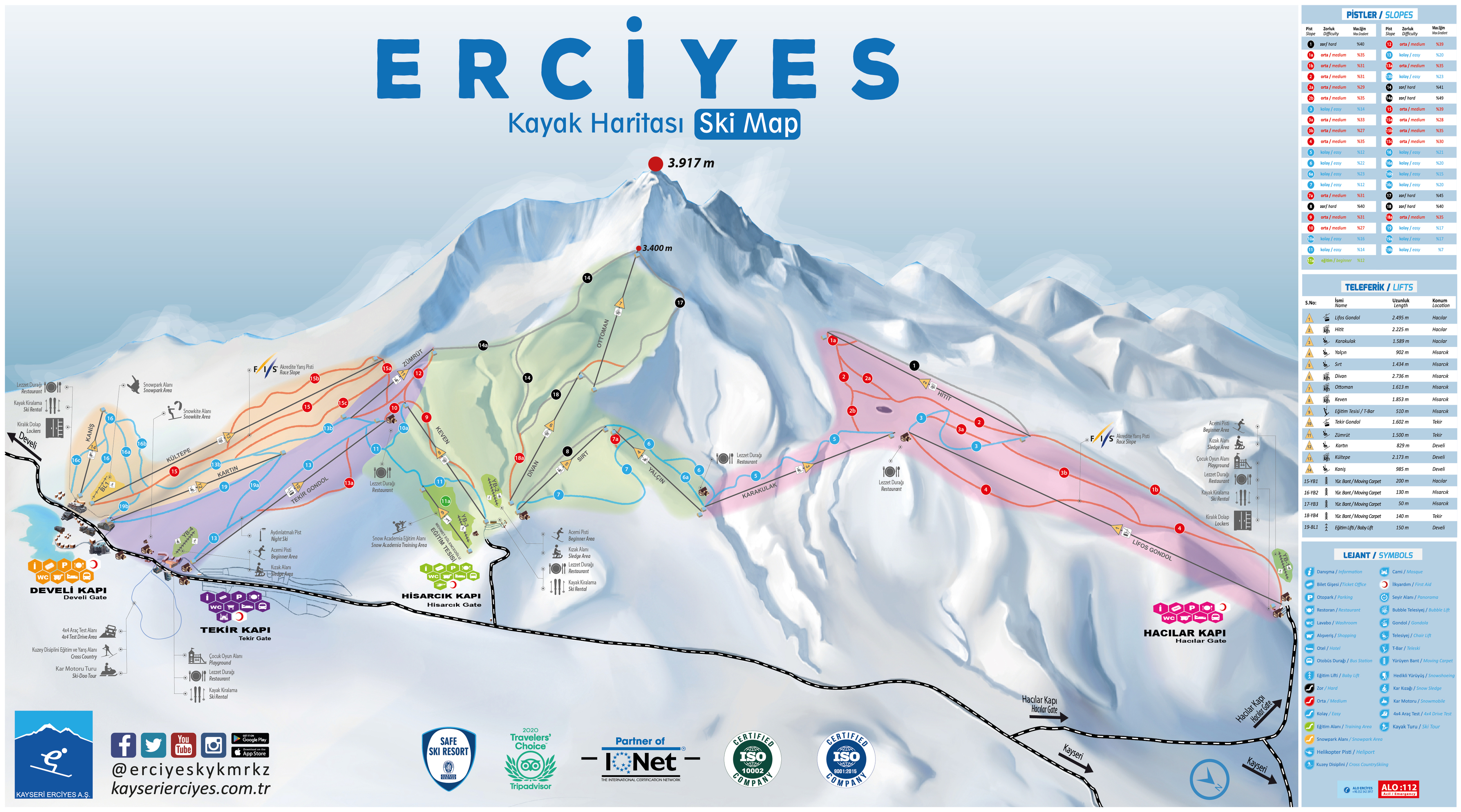 Erciyes Ski Resort Piste / Trail Map