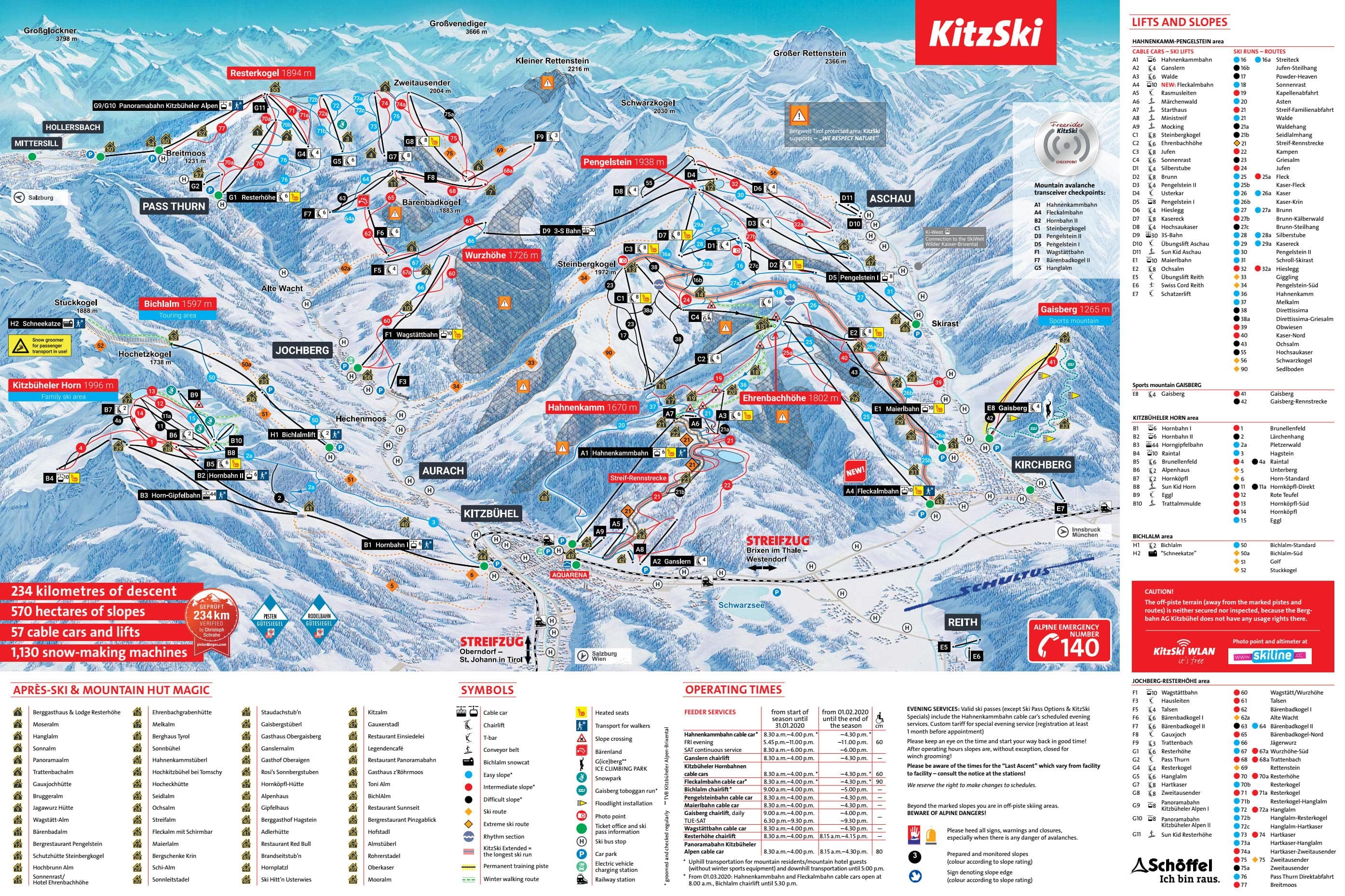 Saklıkent Piste / Trail Map
