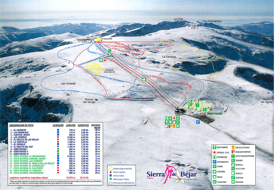 Sierra De Béjar La Covatilla Piste Map Trail Map