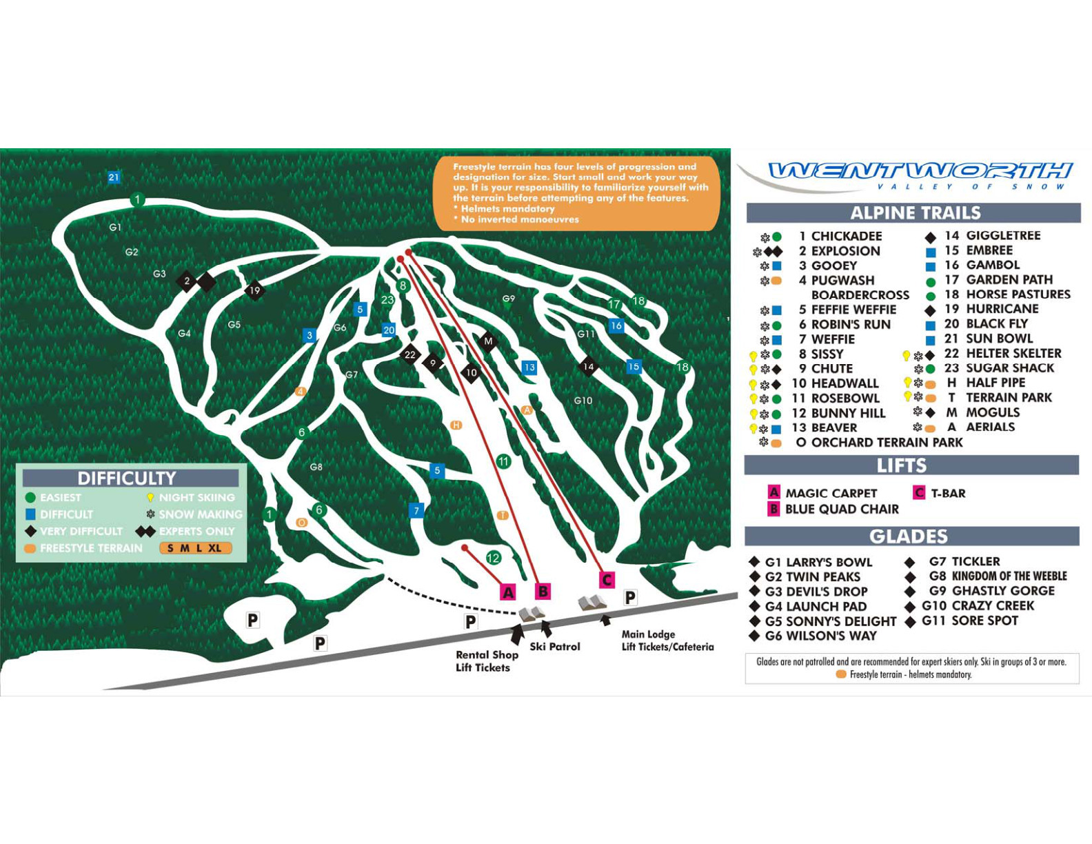 Ski Wentworth Piste / Trail Map