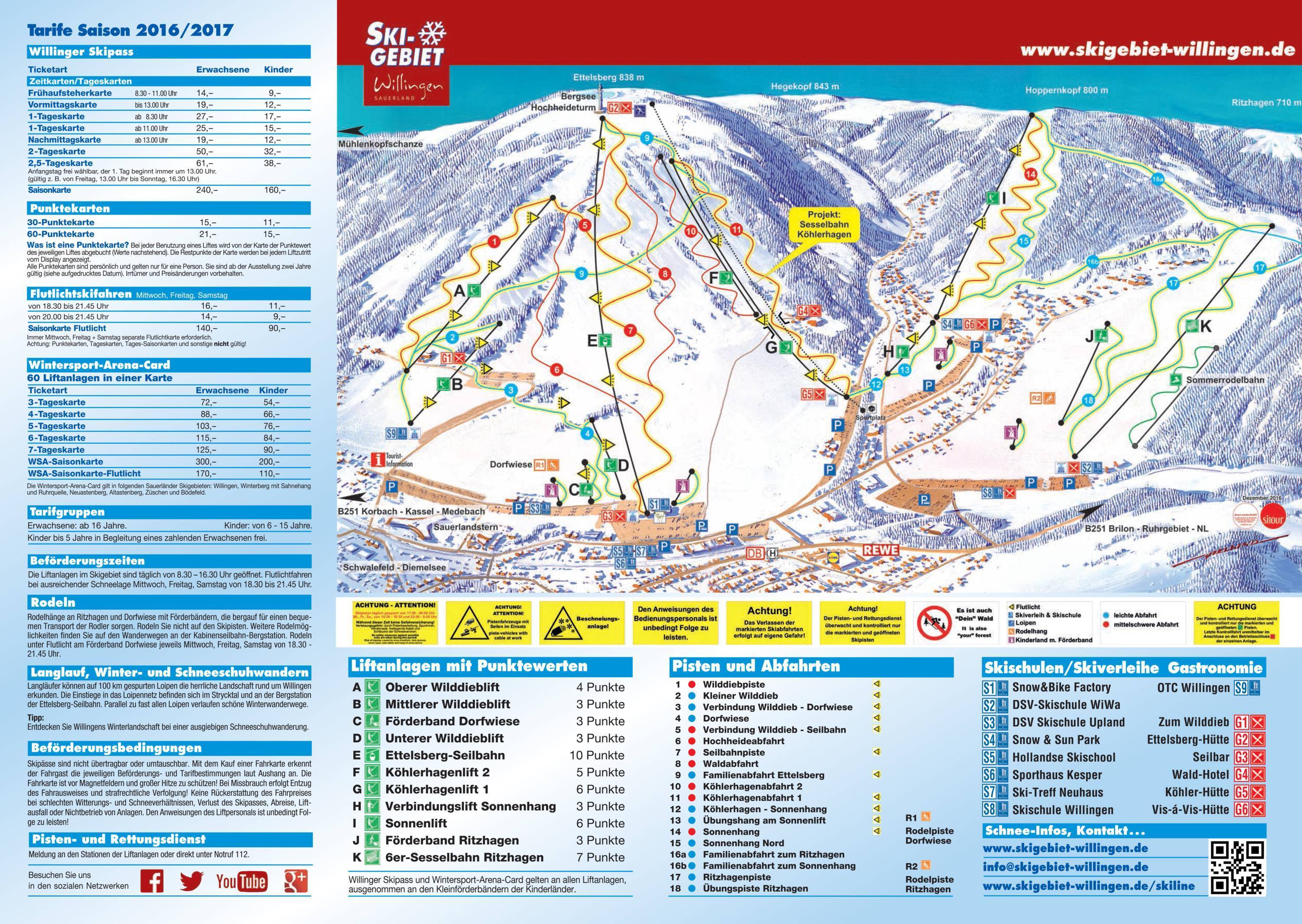 Willingen-Upland Ski Resort Guide, Location Map & Willingen-Upland ski