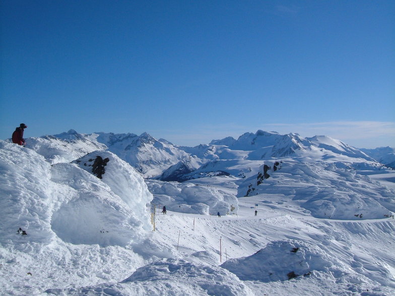 Whistler Peak, Whistler Blackcomb