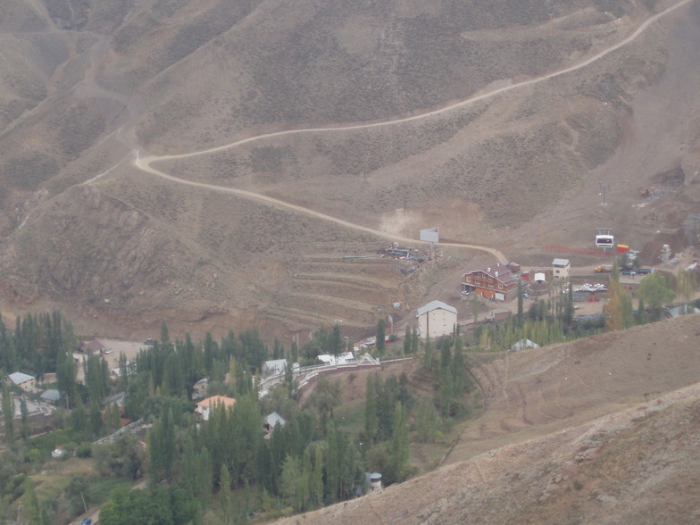 Darbandsar resort starting point.