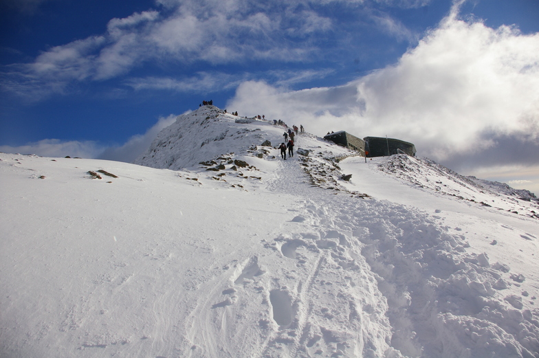 busy summit!, Snowdon