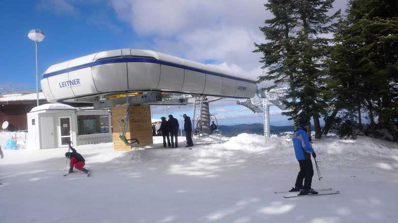 ılgaz zirve, Mt Ilgaz