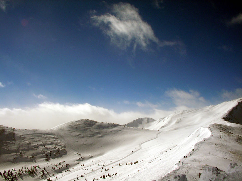 Copper Mountain snow