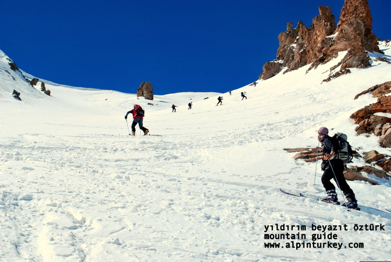 www.alpinturkey.com, Erciyes Ski Resort