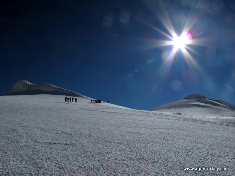 www.alpinturkey.com, Ağrı Dağı or Mount Ararat