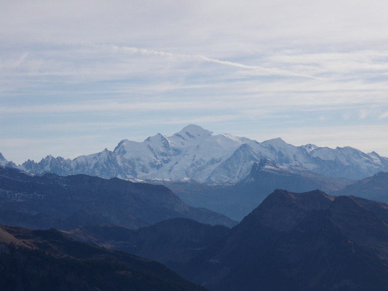 Mont Blanc, Morzine