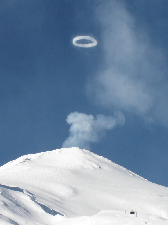 Anillo de gases, Villarrica-Pucon