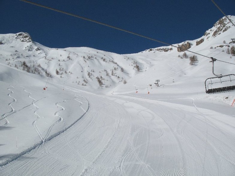 Amazing spring day, 2008., Auron