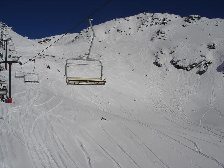 More Freshies, Remarkables