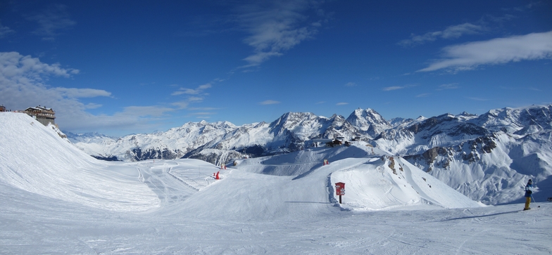 Courchevel Panorama