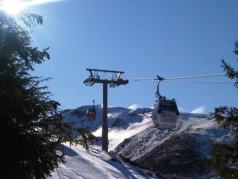 dia increible, Sierra Nevada