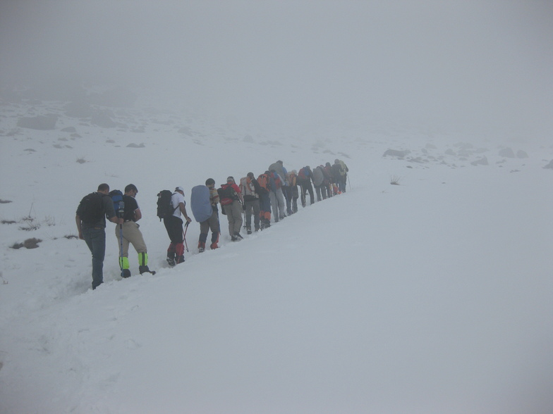 Kolakchal Pass