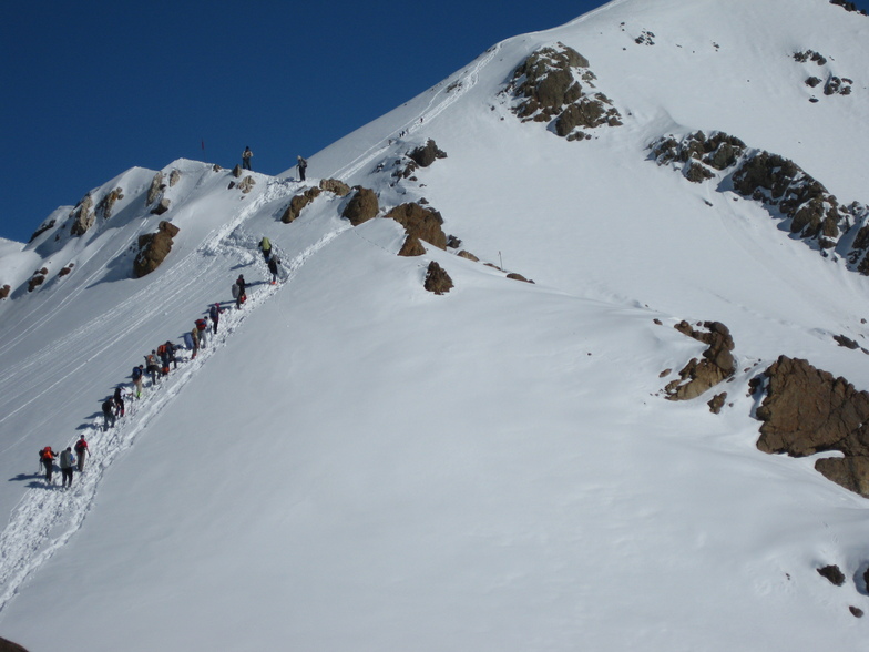 Kolakchal Summit