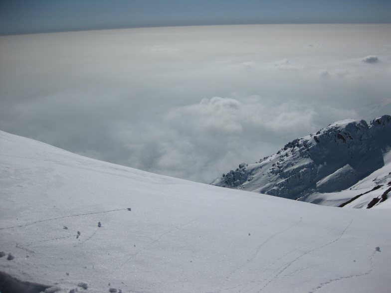 Kolakchal Summit