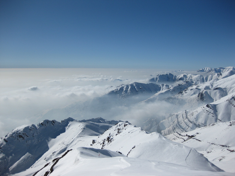 Kolakchal Summit