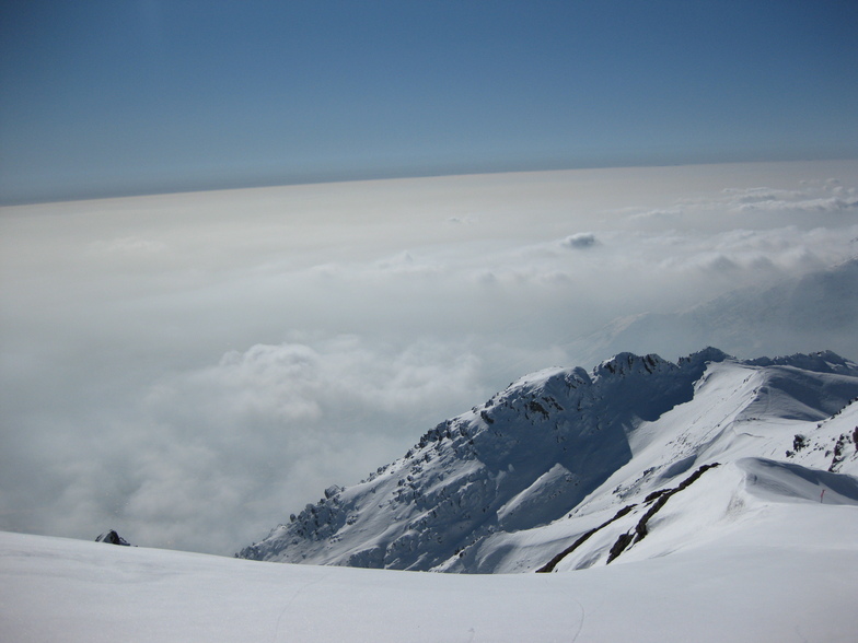 Kolakchal Summit