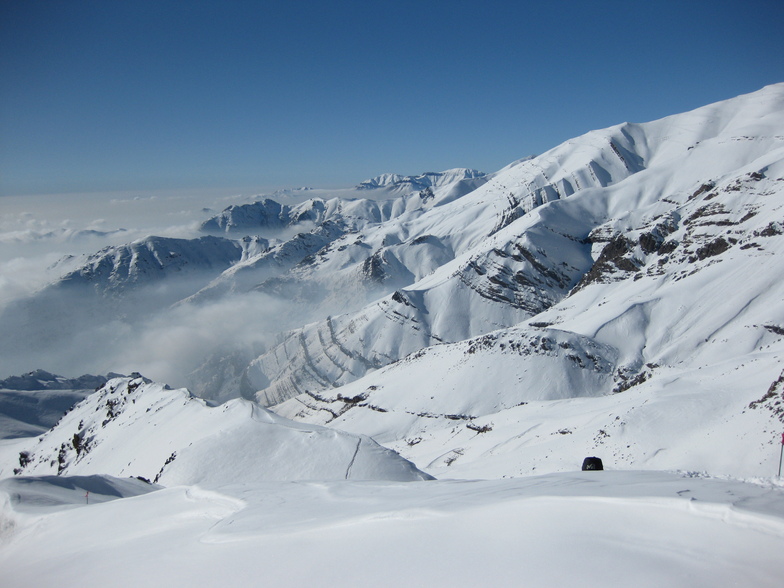 Kolakchal Summit